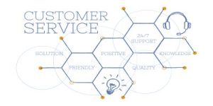 Customer service skills to make your customer happy.