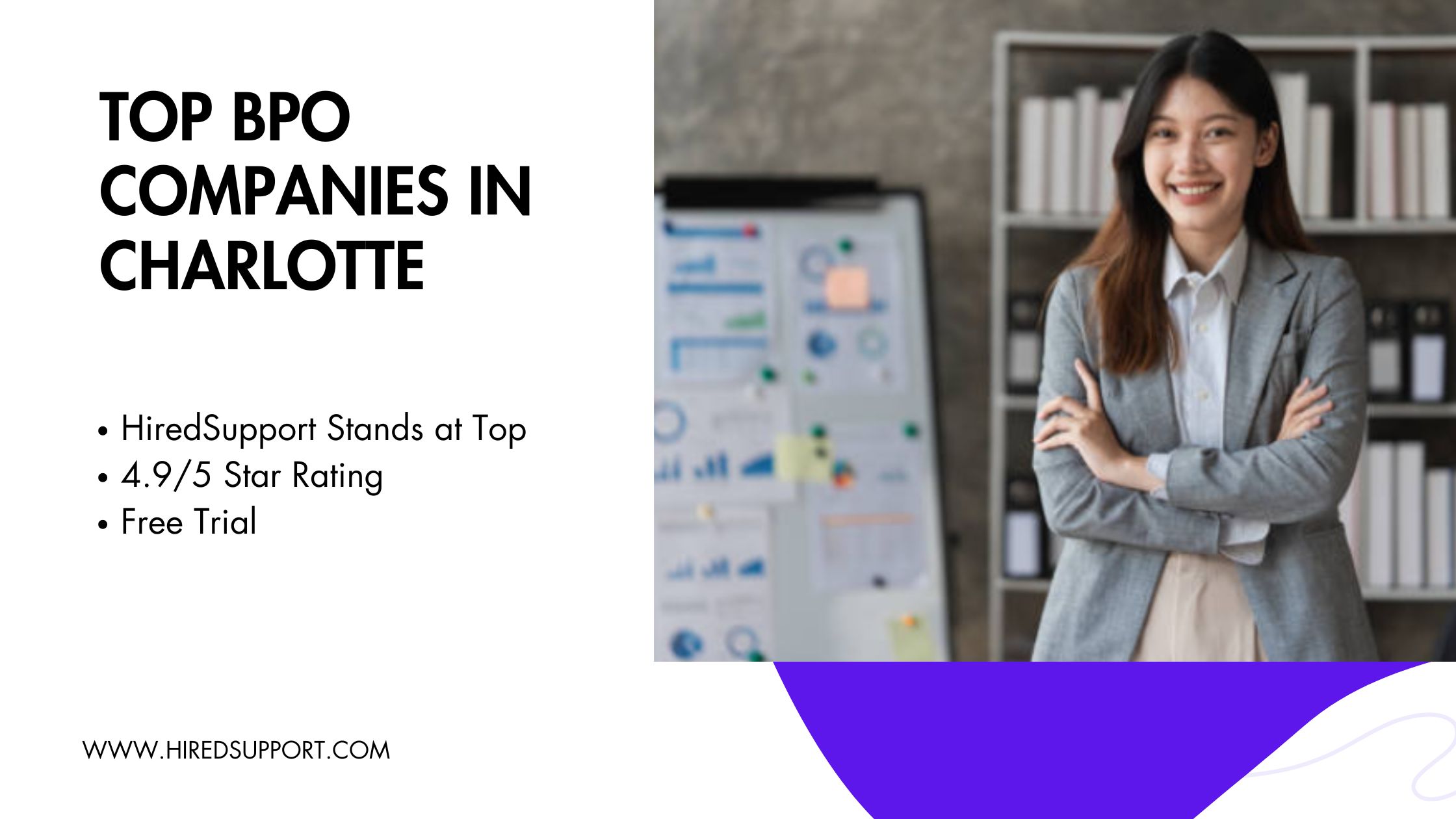 Top BPO Companies in Charlotte